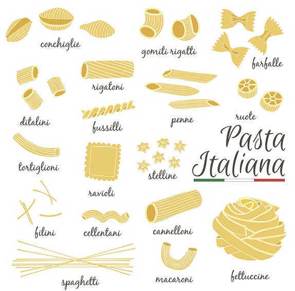 picture shapes and names of pasta