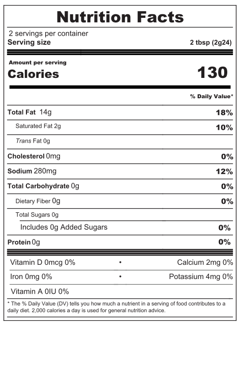 Nutrition Facts Panel