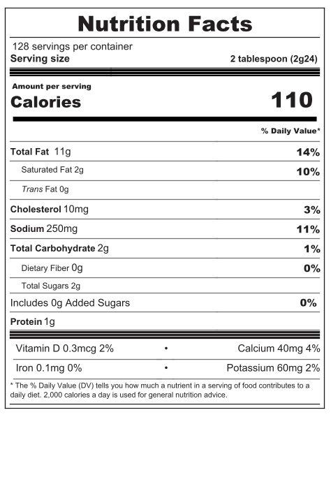 Nutrition Facts Panel
