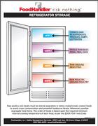 Refrigerator Storage Chart