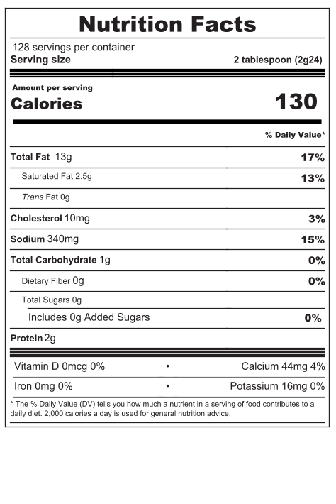 Nutrition Facts Panel